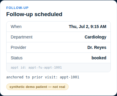 Scheduling card